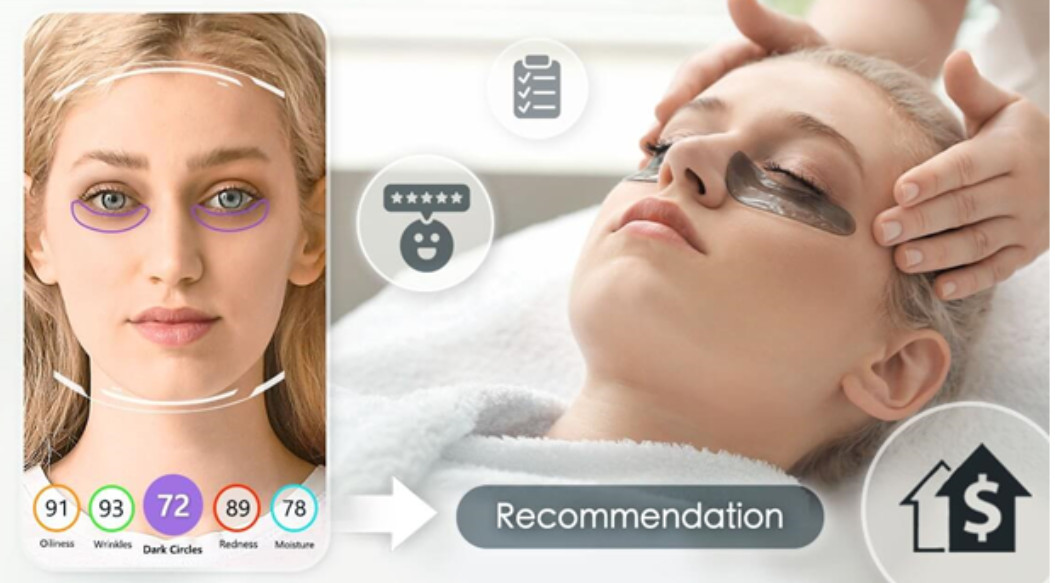 Revolutionizing the Spa Industry: How AI Skin Technology Boosts Guest Bookings, Sales, and Experience 