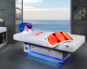 The Future of Spa Treatments: Combining Mind-Sync™ Technology with Radiance PT™ LED Light Therapy